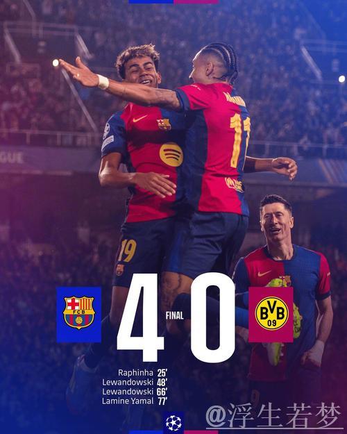 巴萨各项赛事斩获139球 创下新纪录 巴萨各项赛事斩获139球 创下新纪录