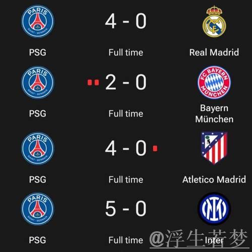 世俱杯决赛出炉：24亿欧对决！巴黎剑指全胜，蓝军难破近4战不胜魔咒