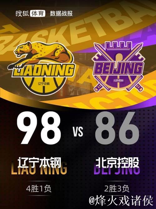 CBA-威尔斯31+7姜宇星15分 辽宁主场送北控3连败