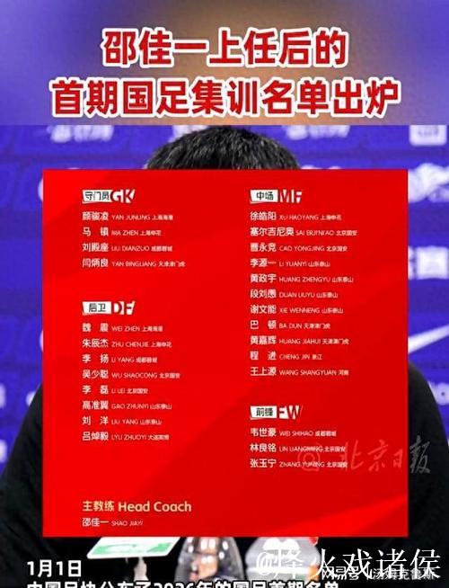 邵佳一首秀 国足2026年首期集训名单出炉