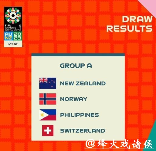 2023年世界杯比赛分析与精准预测指南 2023年世界杯比赛分析与精准预测指南