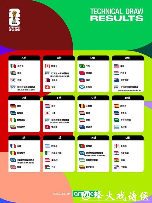 2026世界杯热门下注网站推荐大全 2026世界杯热门下注网站推荐大全