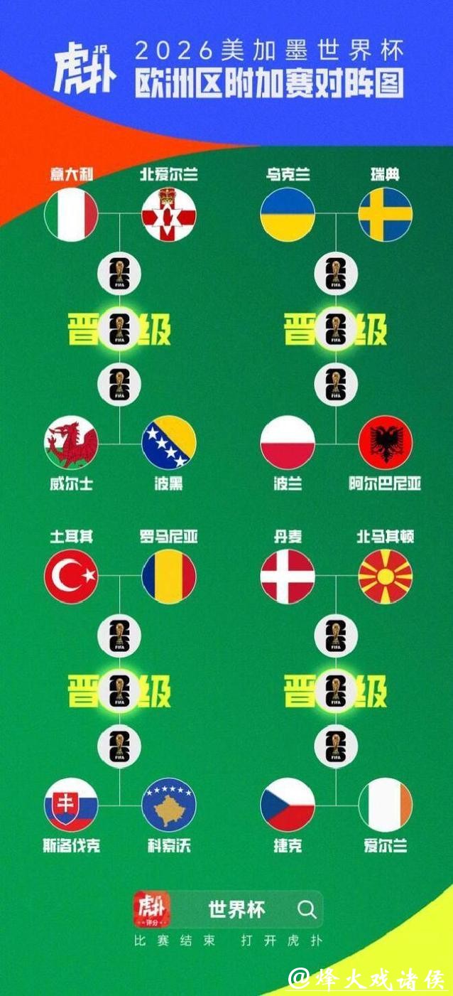 2026世界杯热门下注网站推荐大全 2026世界杯热门下注网站推荐大全