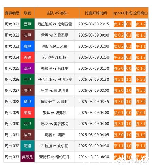 推荐最全世界杯外围网站及投注攻略大全 推荐最全世界杯外围网站及投注攻略大全