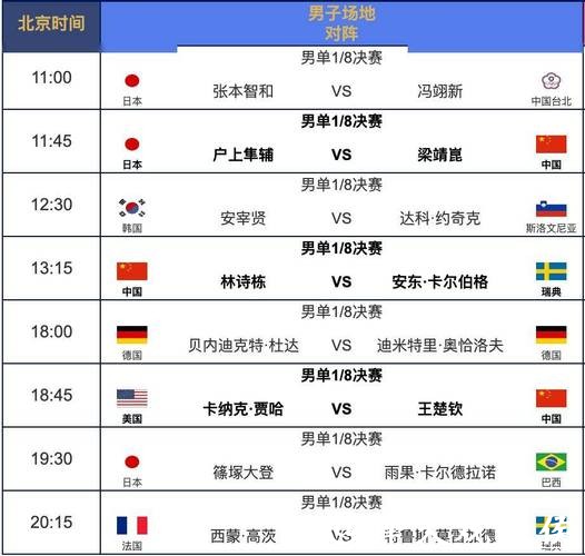 2023年世界杯高清直播时间表汇总 2023年世界杯高清直播时间表汇总