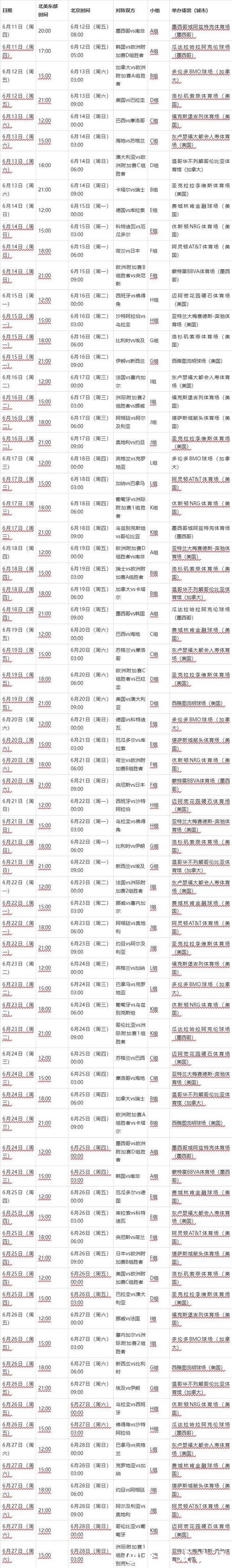 2026年世界杯赛程安排表完整版详情 2026年世界杯赛程安排表完整版详情
