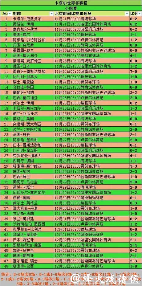 全面揭秘世界杯比赛预测与深度分析 全面揭秘世界杯比赛预测与深度分析