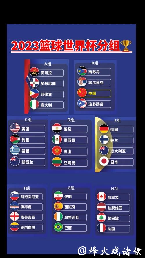 2023世界杯赛事结果深度预测分析 2023世界杯赛事结果深度预测分析