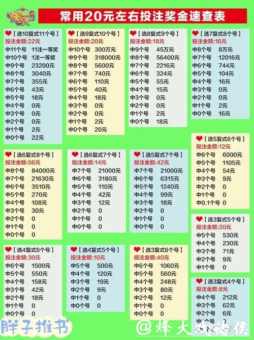 详解世界杯网上投注技巧与攻略