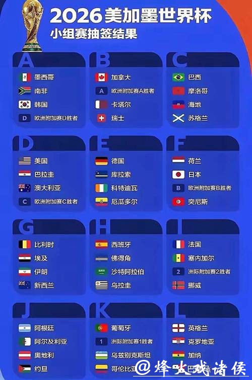 2026年俄罗斯世界杯高清视频直播全攻略