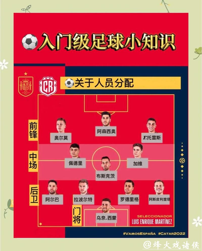 2023世界杯下注推荐攻略：最新分析与技巧