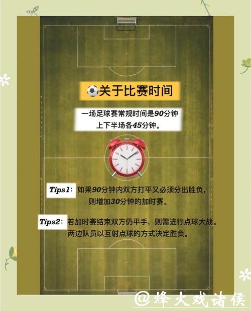 2023世界杯下注推荐攻略：最新分析与技巧