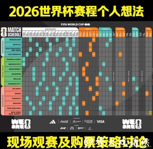 全面解析2026世界杯下注策略与技巧